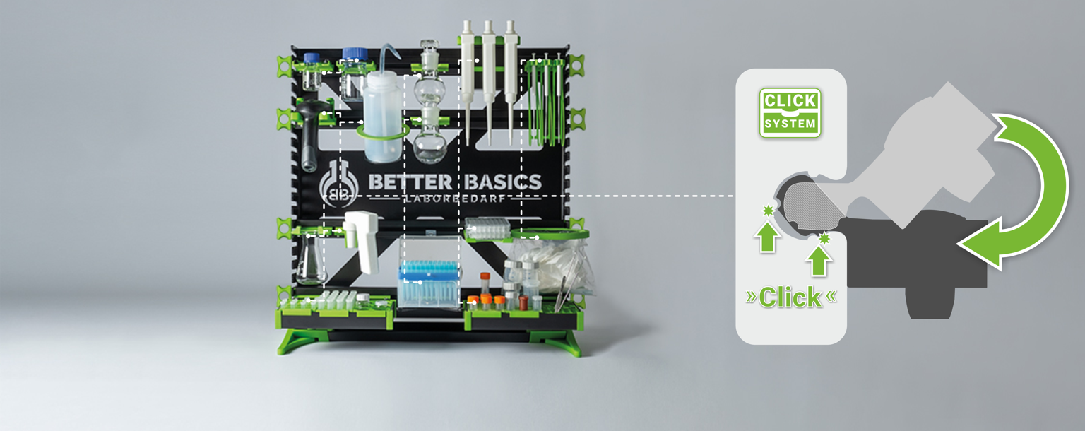 SmartRack Click-System